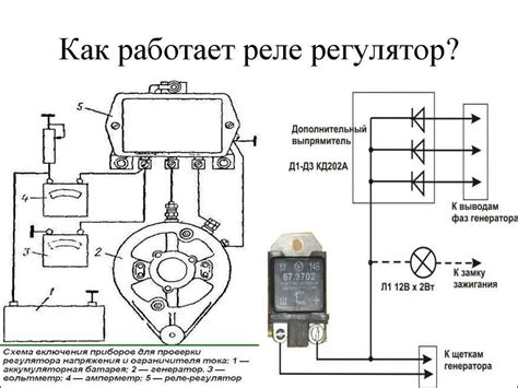 Советы по уходу и обслуживанию реле регулятора