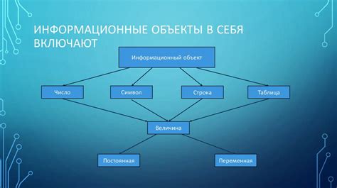 Современные вызовы и требования в сфере установления общедоступной информации