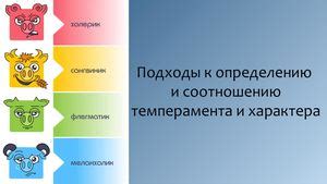 Современные подходы к определению пола ребенка: надежность и моральная составляющая