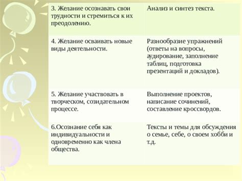 Современные толкования и важность "девяти дней и сорока дней" для индивидуальности и общества