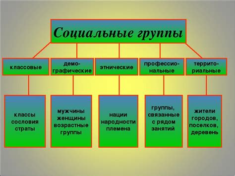 Соединение между людьми: неотъемлемая потребность в развитии современного общества