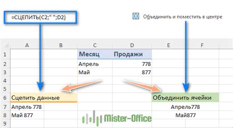 Соединение фамилии и имени в Excel: эффективные способы объединения двух текстовых значений