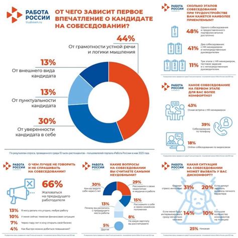 Создаем основу для птенчика: неотъемлемый этап мастерства