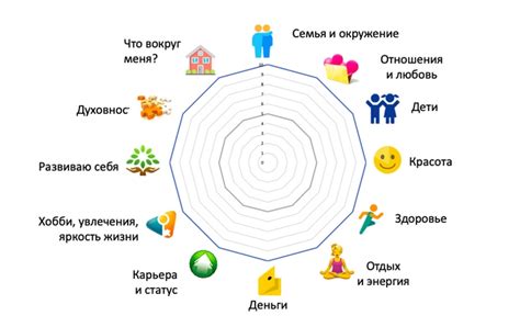 Создайте план действий: шаги к жизни, наполненной теплыми оттенками успеха