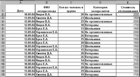 Создание и стилизация таблицы в популярном программном приложении