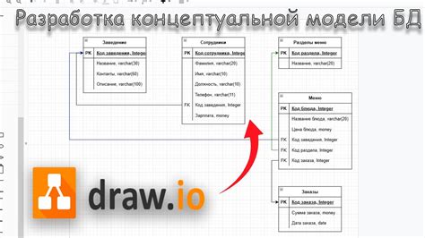 Создание модели данных в проекте