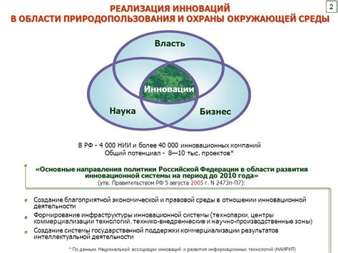 Создание окружающей среды и элементов инфраструктуры