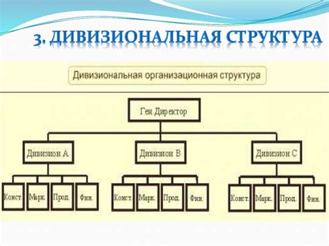 Создание организационной структуры сообщества соплеменников