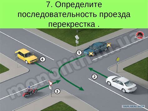 Создание поворотов и перекрестков