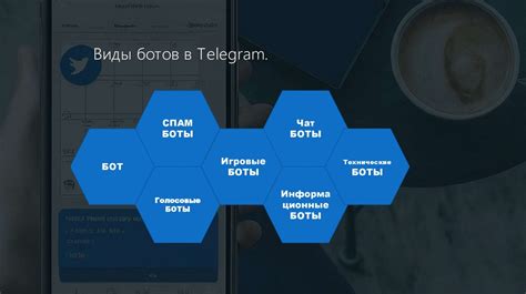 Создание прямой ссылки в мессенджере Telegram при помощи ботов