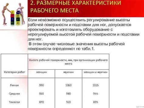 Создание рабочей поверхности для процесса мастерства