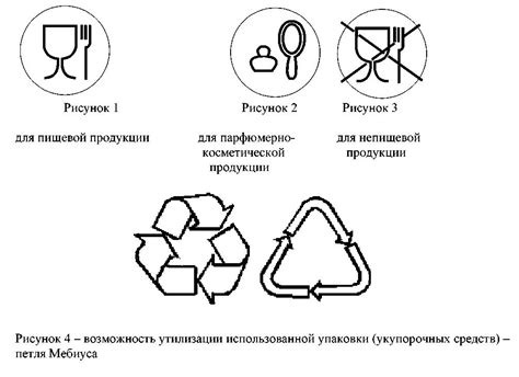 Создание формы для пищевой продукции уточки лулуфафа: последовательность действий