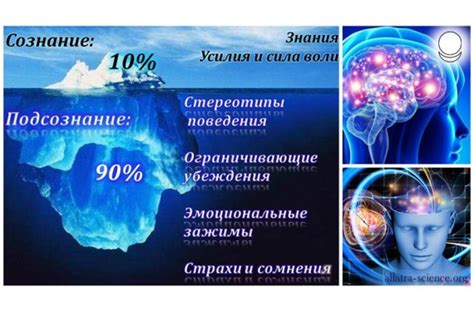 Сознание и подсознание: отражение мыслей и эмоций в сновидениях