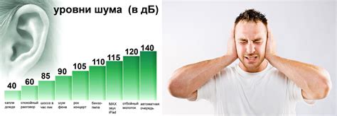 Сон и его влияние на психологию человека