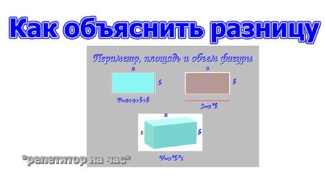 Сопоставление между объемом и поверхностной площадью шара