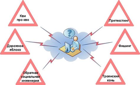 Социальная инженерия: как обезопаситься от манипуляций