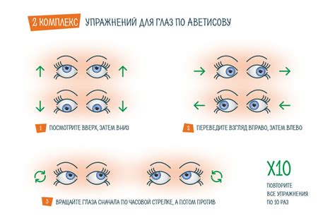 Специальные упражнения для тренировки мышц вокруг глаз и мини-массаж для снятия усталости