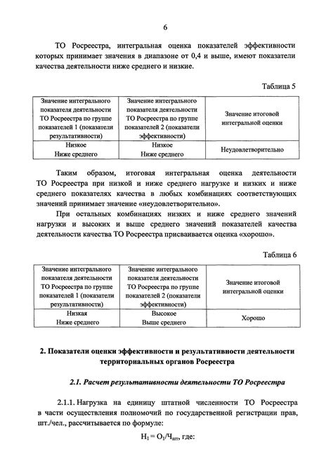 Специальные функции РЦС 1: повышение эффективности и результативности