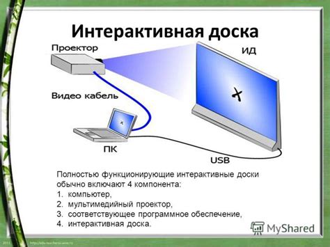 Способы подключения книги к компьютеру