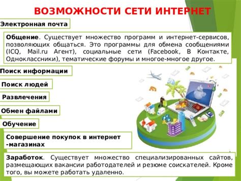 Сравнение различных платформ обмена сообщениями в сети: возможности и преимущества