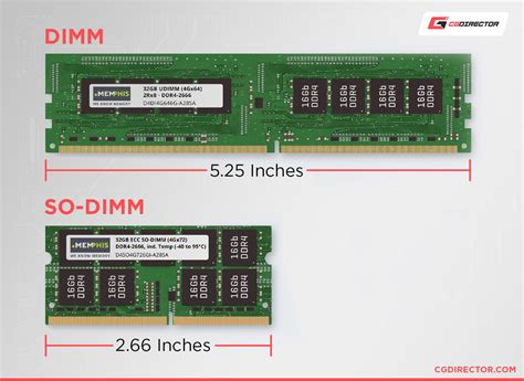 Сравнение спецификаций и характеристик So-DIMM DDR3 и DIMM