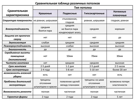 Сравнение эффективности различных форм железа: выявление преимуществ и отличий