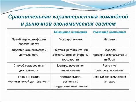 Сравнительный анализ генов и шенгенской визы: общие аспекты и принципиальные различия