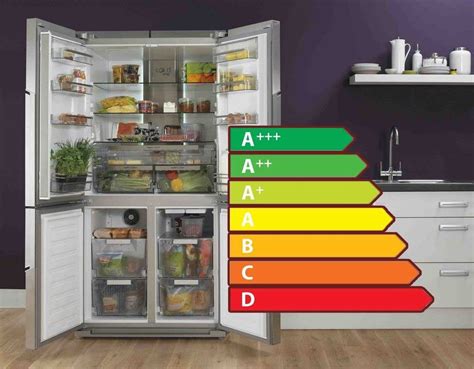 Стратегии для снижения энергопотребления холодильника: эффективность и экономия