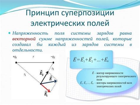 Стратегии для увеличения или снижения потенциала электрического тока