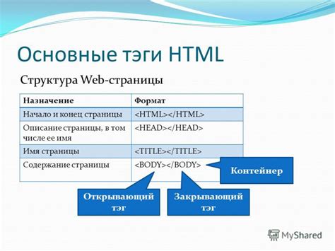 Стратегии и советы для создания успешного инвестиционного портфеля