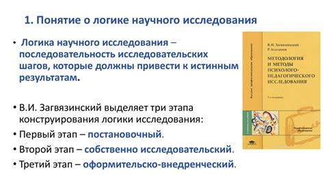 Структура заглавного листа научного исследования