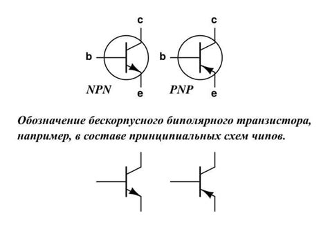 Структура и обозначения пнп и нпн транзисторов