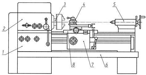Структура и принцип функционирования токарного винторезного станка