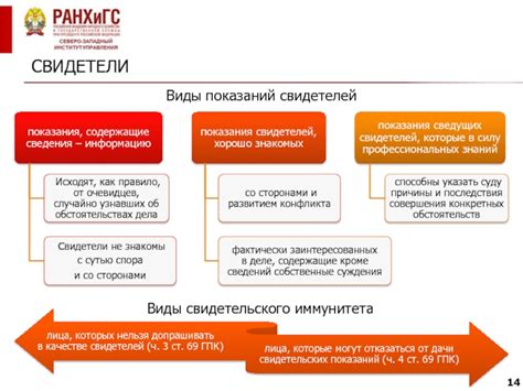 Структура свидетельского показания и обоснование утверждений