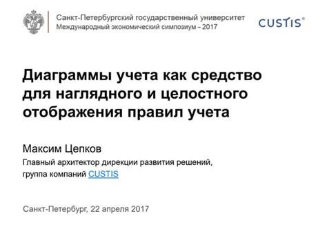 Структурирование страницы для наглядного отображения организации и содержания