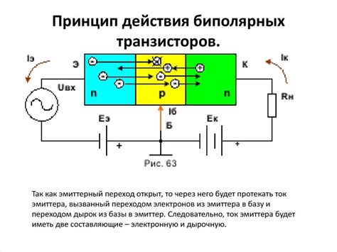 Суть действия нпн транзистора