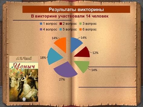 Существенные различия в применении архаизмов и историзмов