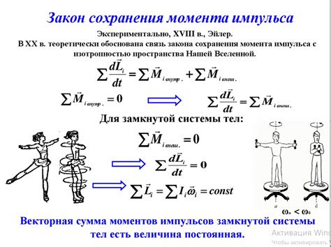 Сущность импульса и его измерение