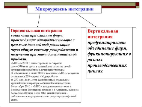 Сущность и особенности внешней дополнительной занятости