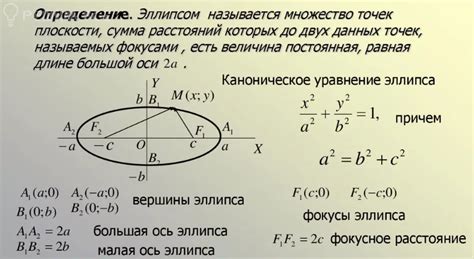 Сущность определения центра эллипса и его практическое применение