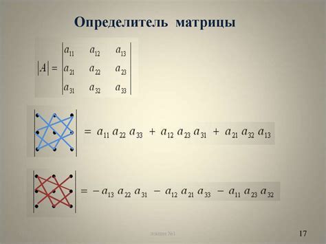 Сущность определителя матрицы 4 на 4 и его взаимосвязь с подматрицами