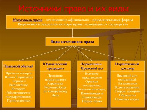 Сущность патентных прав и их значимость