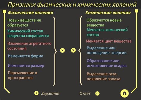 Сущность явления и категории обещания подкупа: понимание и классификация