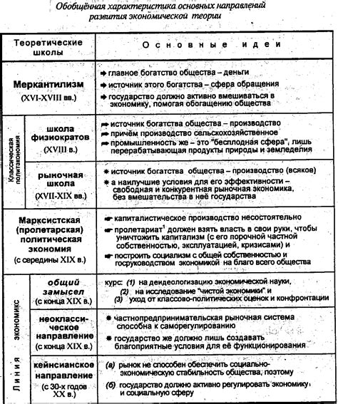 Схема складывания треугольника: основные этапы