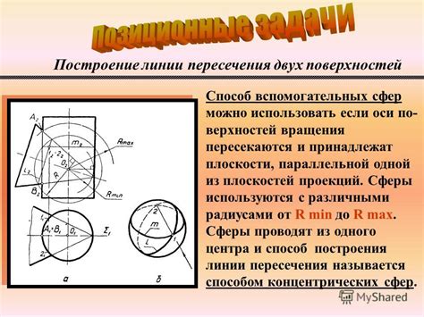 Тайные значения онерики из параллельной сферы