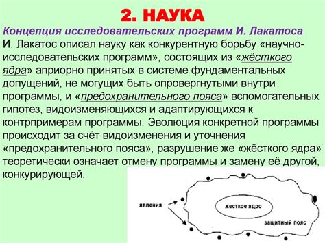 Тема 1: Основополагающие принципы географической науки