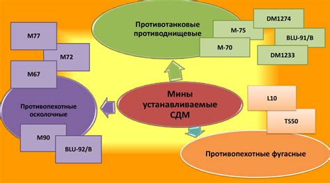 Тема 1: Преодоление депрессии и улучшение настроения