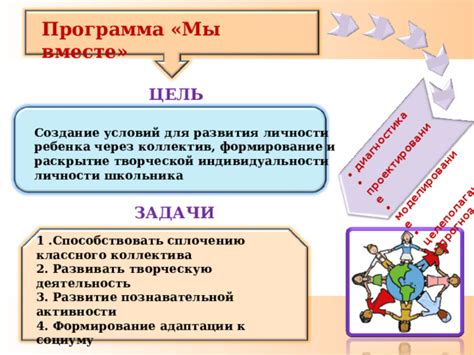 Тема 2: Раскрытие индивидуальности через интересы и хобби