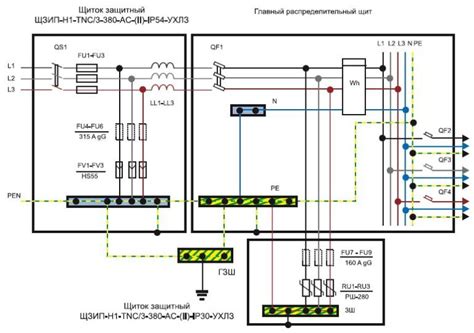 Тестирование оперативности подключения устройства: