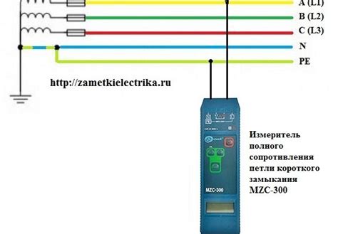 Тестирование проводимости после подключения